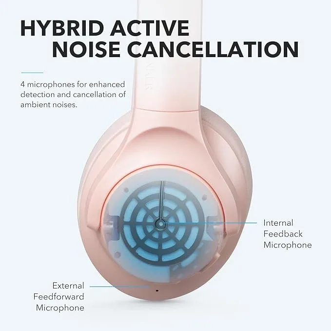 Cutaway graphic of the pink Soundcore Life Q20 earcup showing its feedforward and feedback noise cancelling microphones